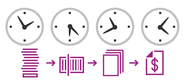 Gebruik ConnectKey apps voor opdrachten ConnectKey, apps, applicaties,xsolveit, xerox, printer, kantoorprinters, printtechnologie, multifunctionele printers, drukpersen, industriële printers, bedrijfsprinters, managed print services, mps, verbruiksartikelen, xerox connectkey, xerox workcentre